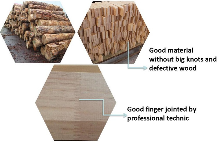 White Primed Wood Shoe Moulding Quarter Round Moulding