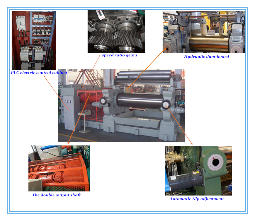Hardened Gear Reducer Two Roll Rubber Mixing Mill