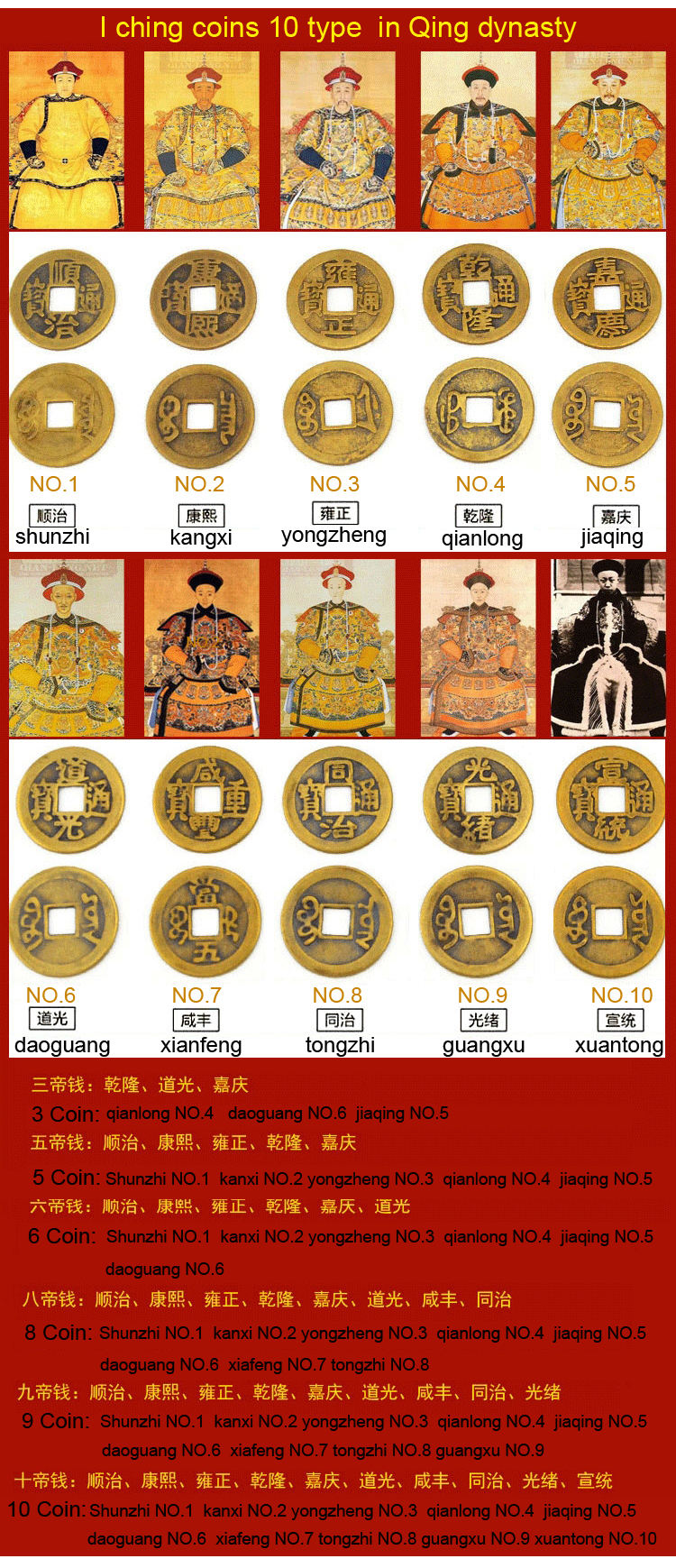 2 Feng Shui I Ching Münzen - Messing Glücksmünzen Mit Geschenktasche