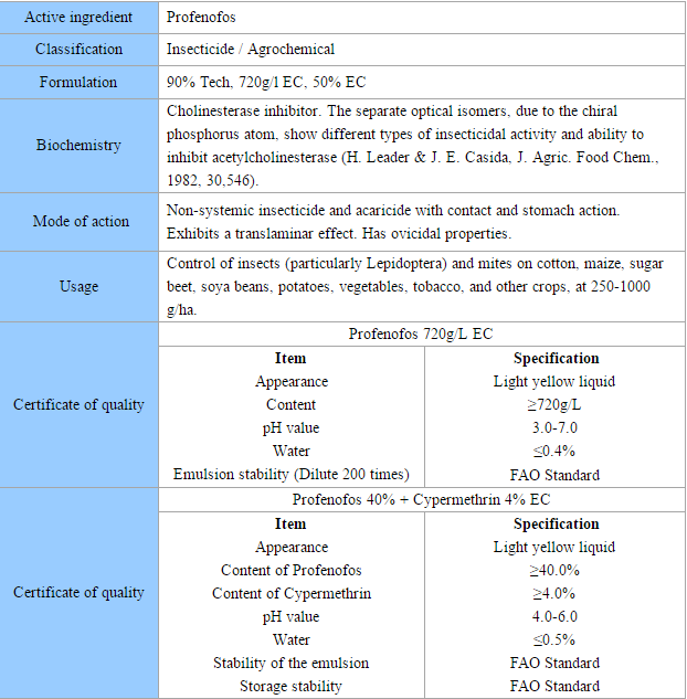 Profenofos 40% ec+cypermethrin 4% ec