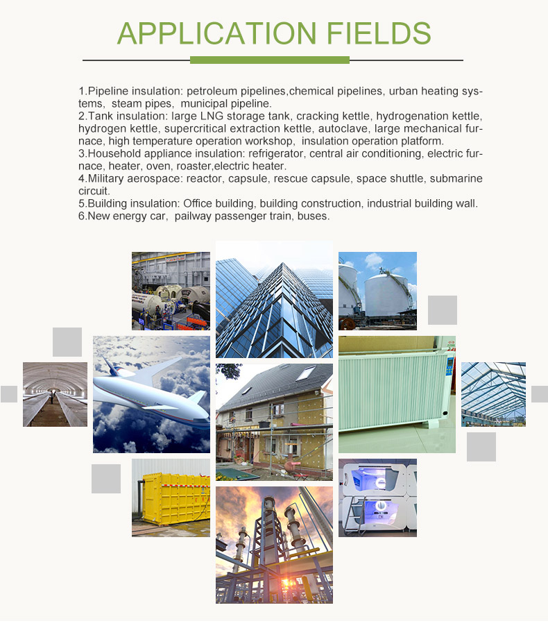 Fireproof Aerogel Home Insulation Carbon Fiber Blanket