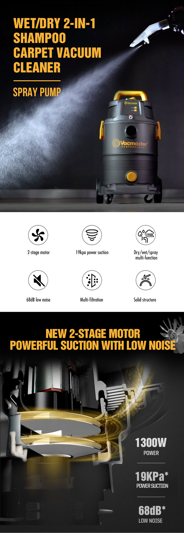 Vacmaster 4 in 1 multi-function 1300W 30L remote control car wash shampoo home carpet use vacuum cleaner - VK1330PWDR