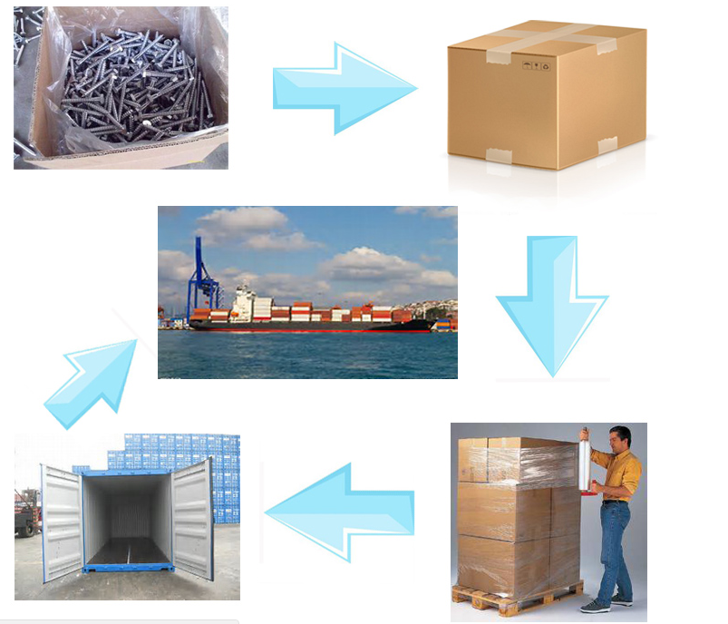 Ayarlanabilir Braketli T8 Modüler Montaj Alüminyum Profil 3030 0