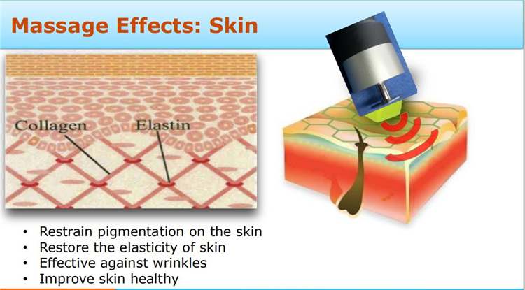 E0428 Handheld Ultrasonic Comfortable Stainless Steel  Electric Head massage Scalp Massager