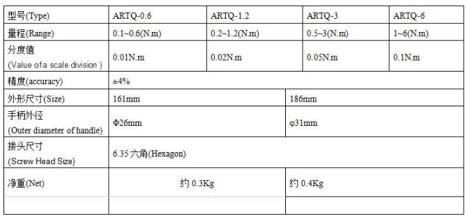 0.05纳米便携式扭矩预设螺丝刀螺丝刀
