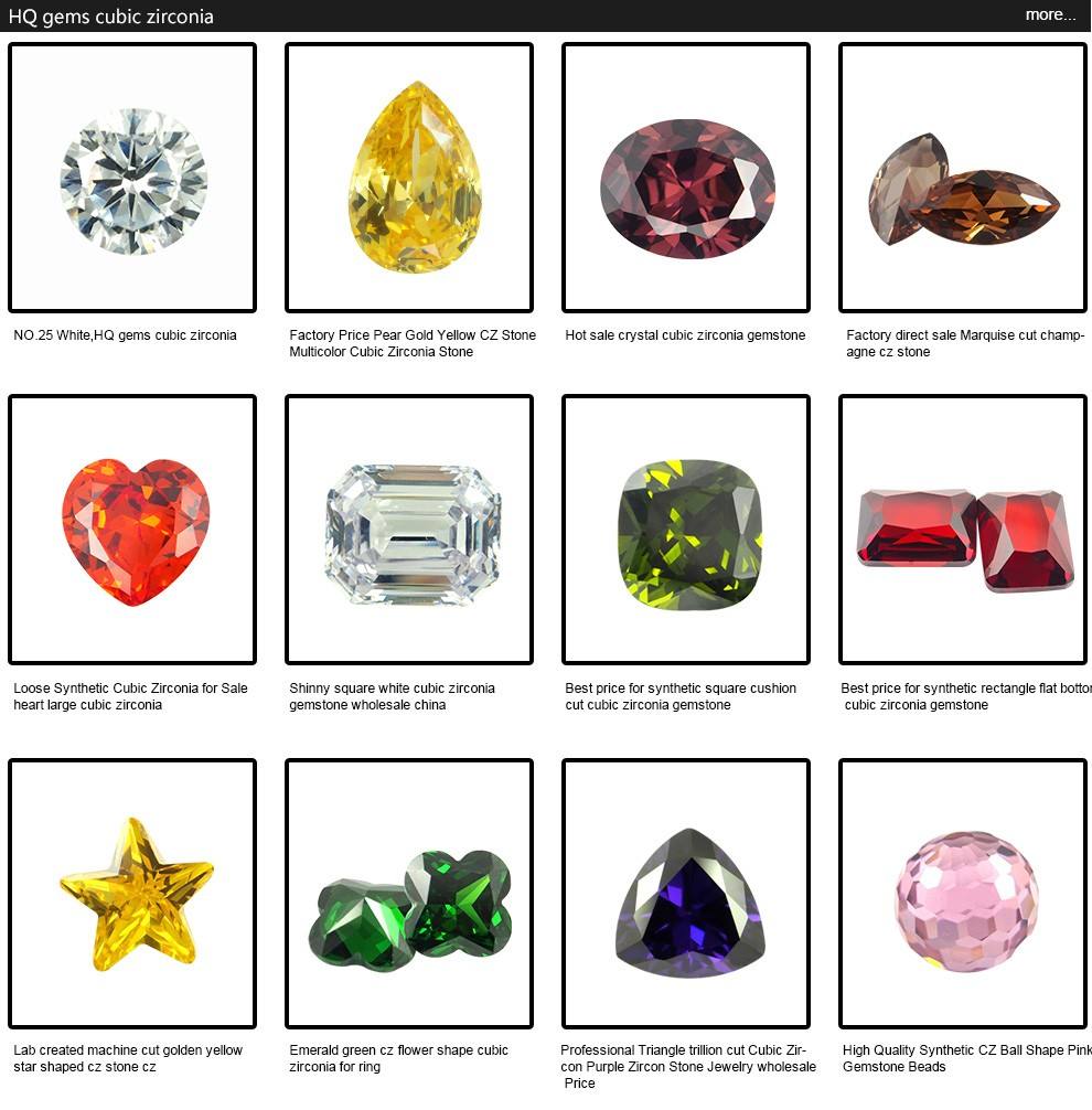 Gemstone Cost Chart Most Popular Gemstones 2019 2025