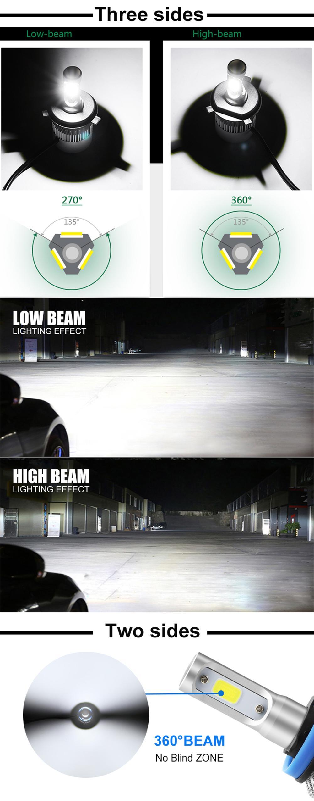 Jinyi 2x H7 LED Headlight Bulbs Kit High Low Beam Jamaica Jinyi 2x H7 LED Headlight Bulbs Kit High Low Beam Jamaica