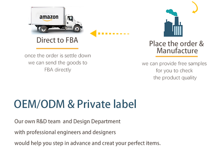 ODM/OEM Private Label Natural Coconut Coffee Body Scrub