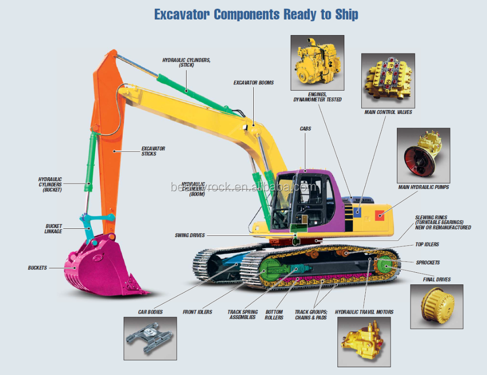 ZAX70 Travel Motor Assy 9224241 HMGE09AA for ZX70 Excavator