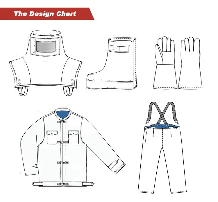 JJXF Brand Wholesale Factory Fireproof Heat Resistant Aluminum Suit for Firefighter
