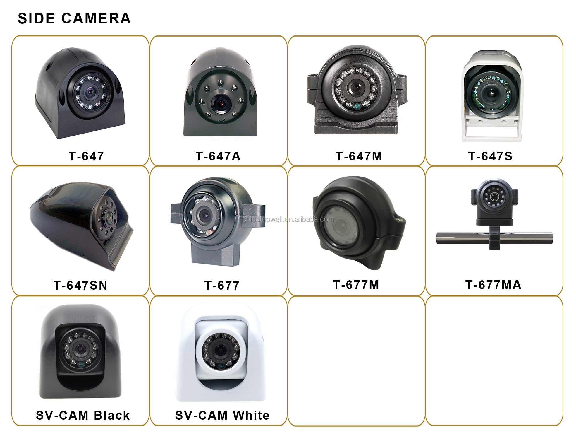 7'' 1024*600 HD VGA Monitor for MDVR, with button trigger to display the reversing camera image