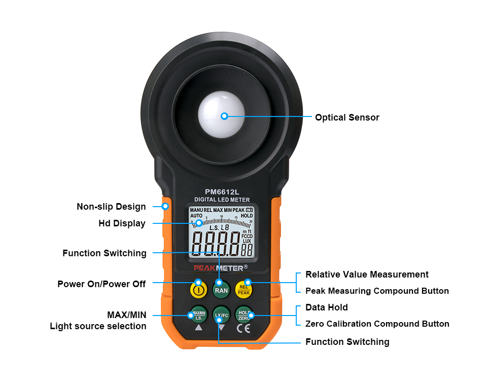 máy đo độ sáng PM6612 với dải đo 0-200.000 Lux