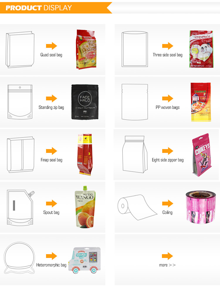 Food Grade Stand Up  Pouch Transparent Packaging Bag Zip Lock Plastic Clear Bag for Food