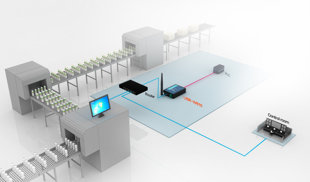 USR-W610 RS485/RS232 support Port Modbus TCP/RTU Industrial WiFi Serial to Ether