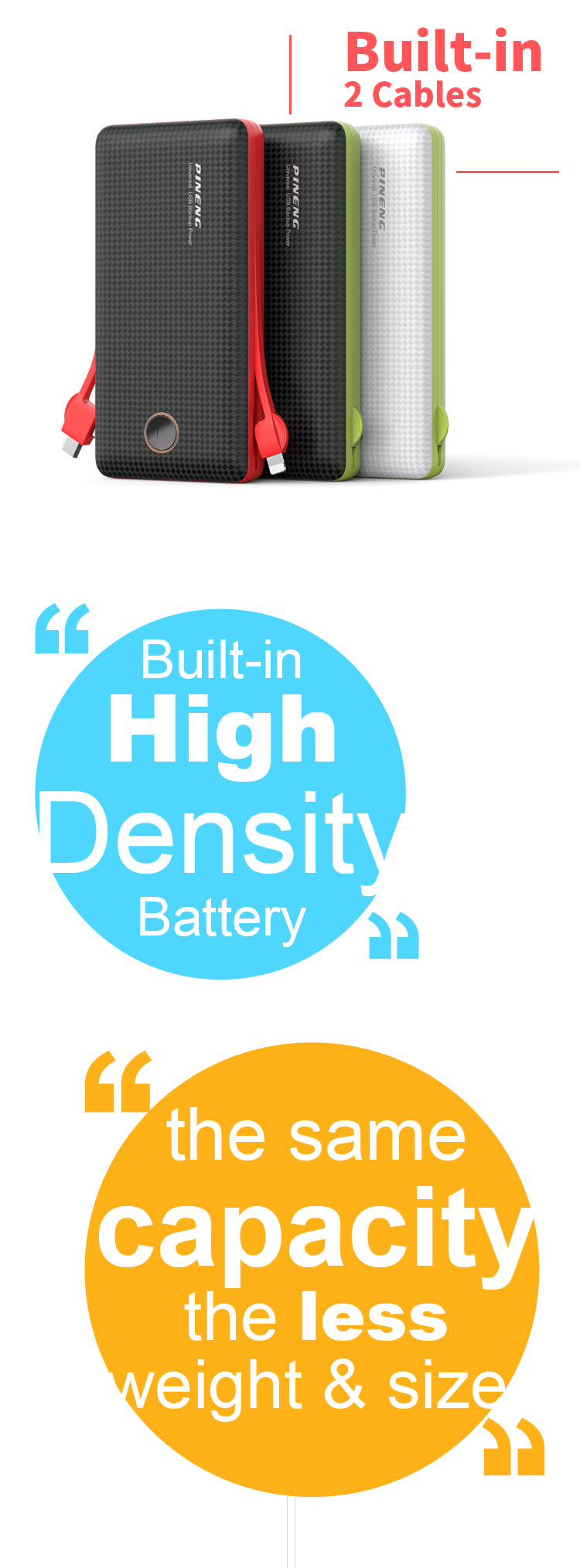 Universal 20000mAh Portable Power Bank PN-959 with LED Display