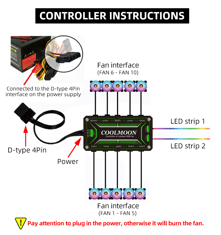 HUB LED contrôleur RGB COOLMOON, nouveau modèle, avec télécommande