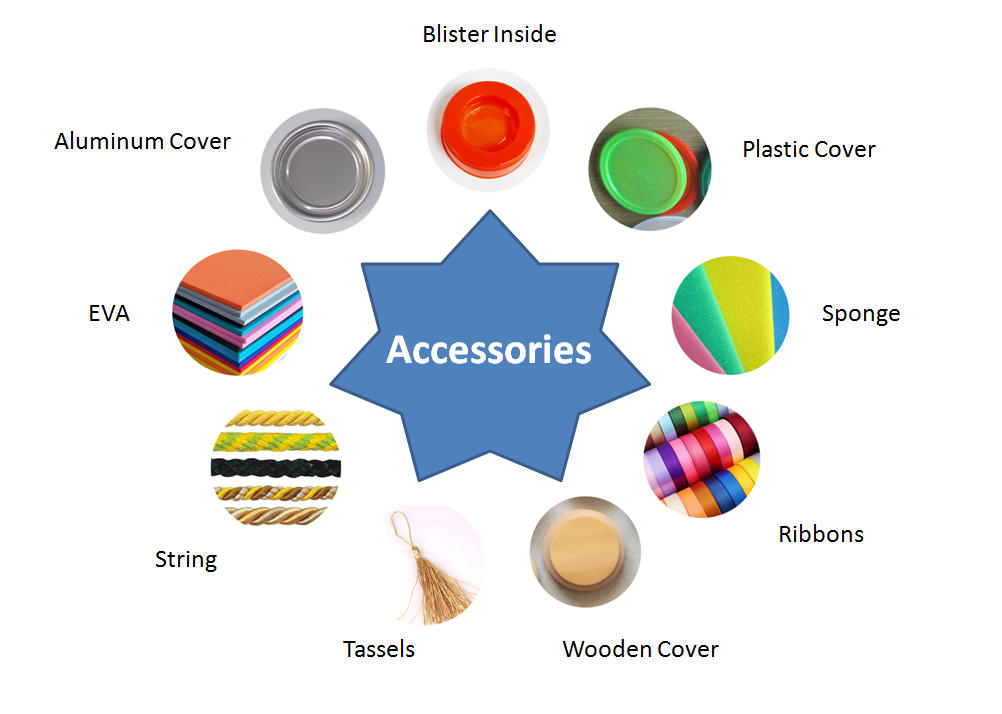 Wholesale 30/50/80/100ml glasses bottle perfume packaging cardboard box paper tube for essential oil