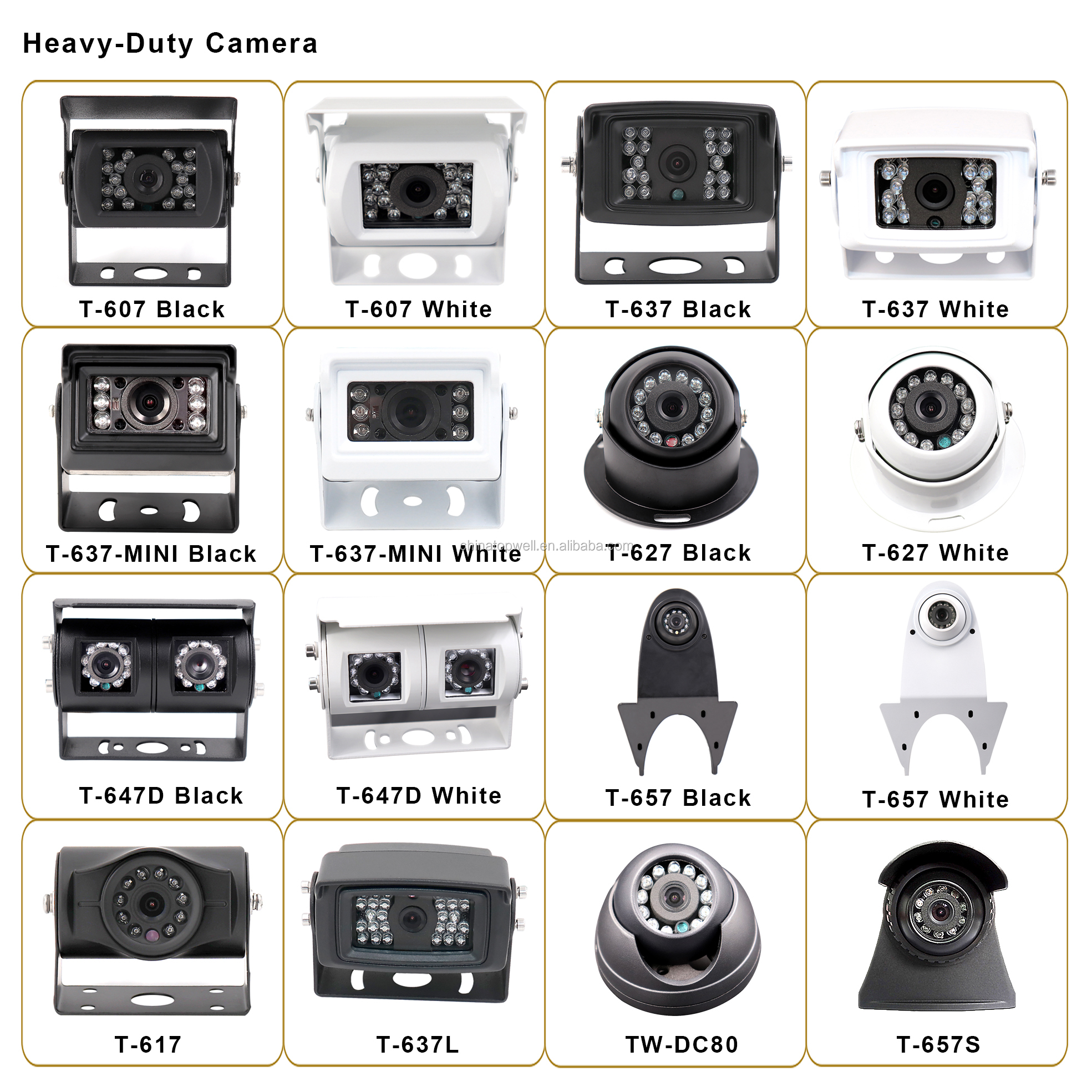 7'' 1024*600 HD VGA Monitor for MDVR, with button trigger to display the reversing camera image