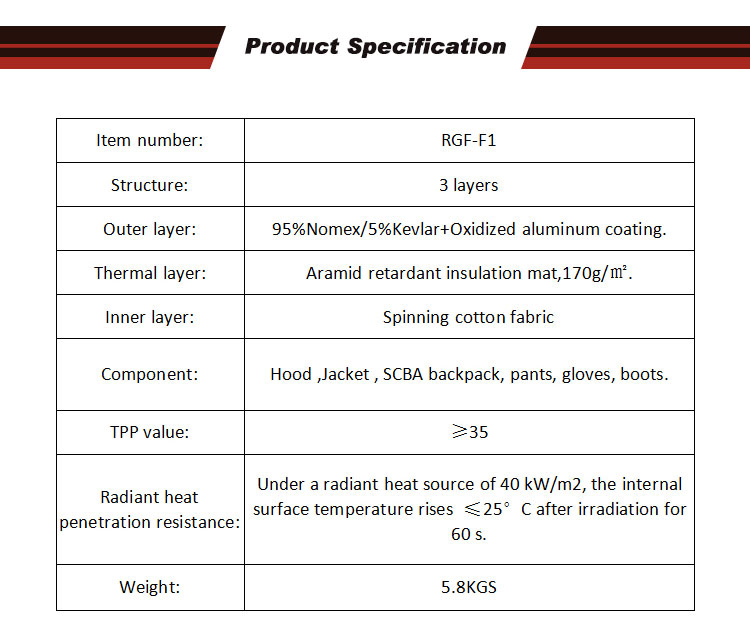 heat resistant thermal protective suit aluminized clothing