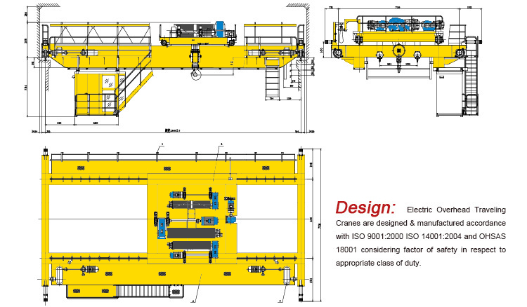 Industrial Double Girder Electric Overhead Travelling Crane Lifting Machine 5ton 10ton 20ton 50ton 100ton with Best Price