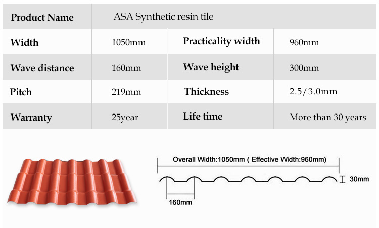 harvey roofing tile synthet roof tile corrugated plastic roofing sheet spanish tiles