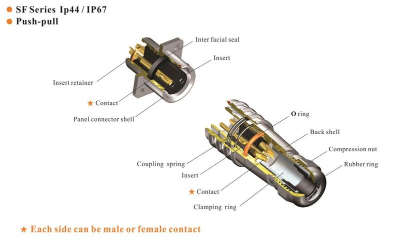 weipu connector parts