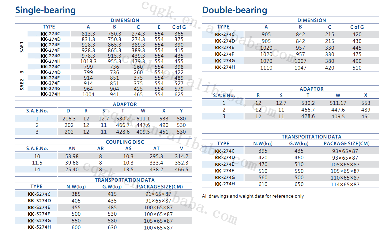 Flywheel Low Rpm 100% Copper Magnet Brushless Alternator