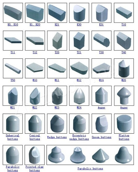 Buttons Rixin Hard Metal YG6 Tungsten Carbide Construction Tool Parts for Rock Drilling Tool 2500+ Feet Cusotmized CN;HUN