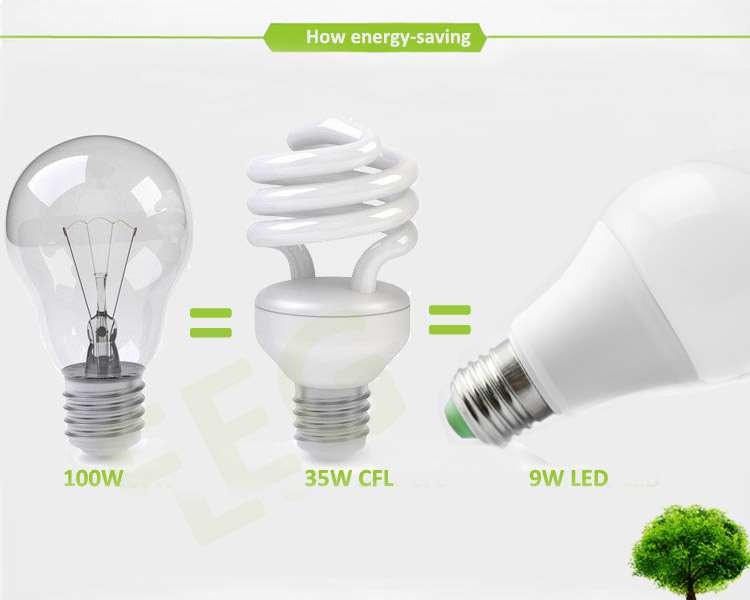 Dimmable LED chicken farm light 10w 15w