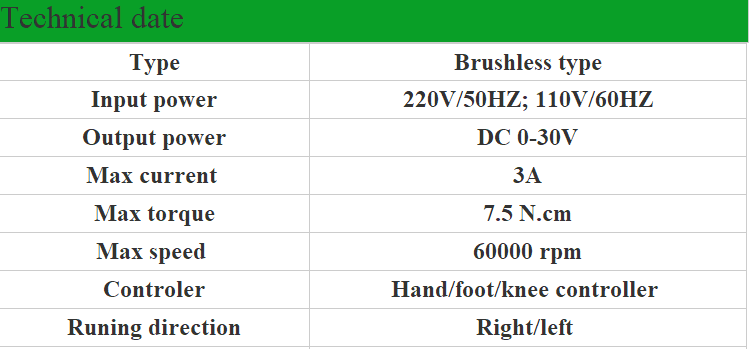 خێرایی زۆرترین 60000 خولەک لە خولەکێکدا مایکرۆمۆتۆری بێ فڵچە مایکرۆمۆتۆری کارەبایی پۆلیسینگ ئامێری دریل ددان