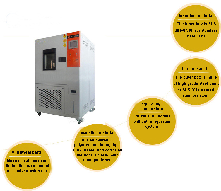 Tăng Trưởng Y Tế Lão Hóa Thiết Bị Môi Trường Nhiệt Độ Độ Ẩm Khí Hậu Kiểm Tra Phòng
