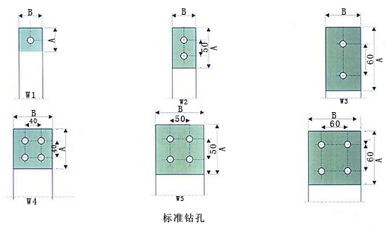 Copper Foil Busbar for Solid Switchgear