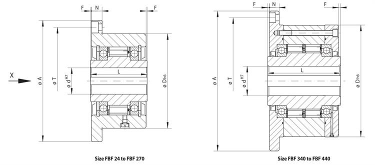 FBF37 Bearing Clutch Bearing One Way Sprag Clutch Bearing