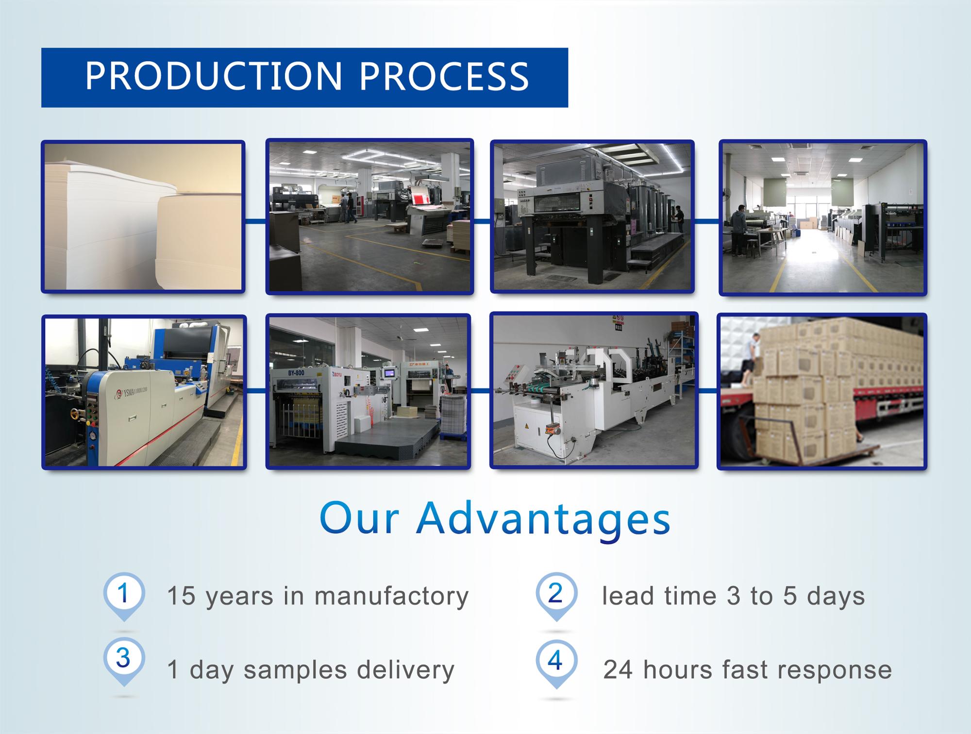 Custom printed 4 Color eyelash packaging box  cosmetic box paper packaging box