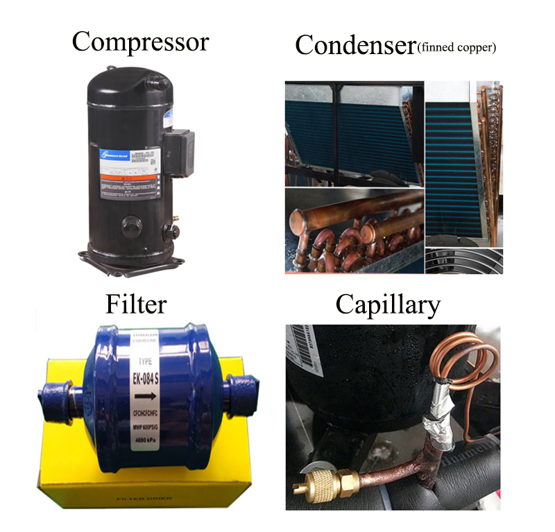 Lechang air cooled chiller for Injection moulding machine