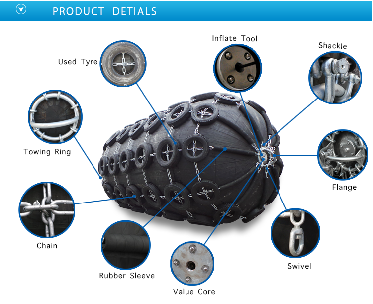 Boat Rubber Pneumatic Yokohama Type Marine Fenders