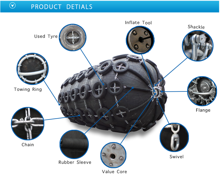 Tipo pneumático de borracha Marine Fenders de Yokohama do barco