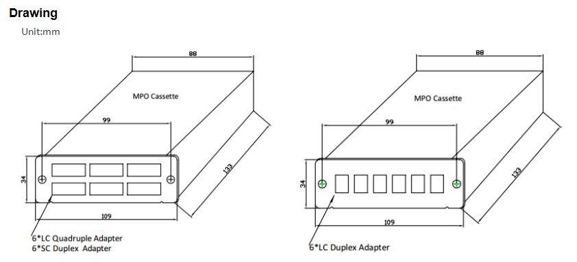 24-core small box type fiber optic distribution frame structure diagram 24-core small box type fiber optic distribution frame structure diagram