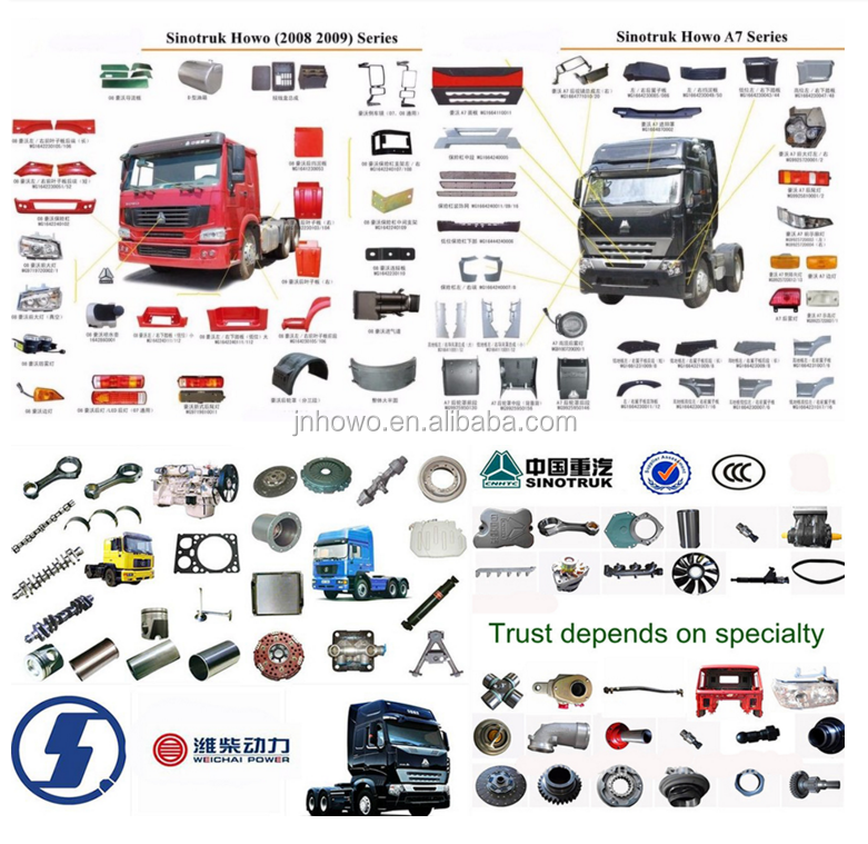 中国重汽豪沃卡车零件离合器轮毂2159233001 - buy clutch hub,hub