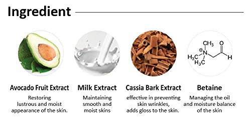 Wholesale OEM Natural Organic Whitening Avocado Face Mask