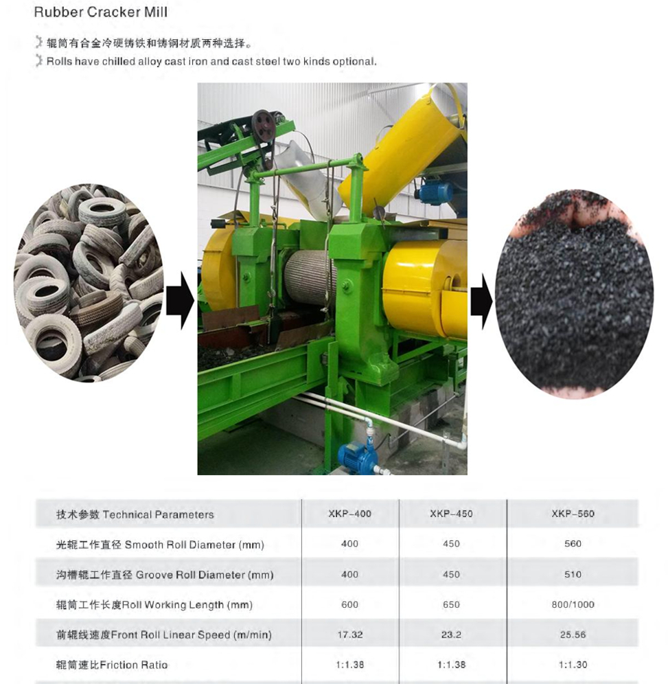 Automatic Type Waste Tire Recycling Machine