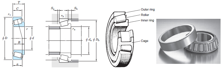 SET 17 Tapered roller bearing L68149/11 rodamientos automotrices y agricolas KOYO bearing