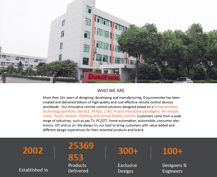 Smart home Open API interface Zigbee3.0 greenpower Wireless Temperature and Humidity Sensor