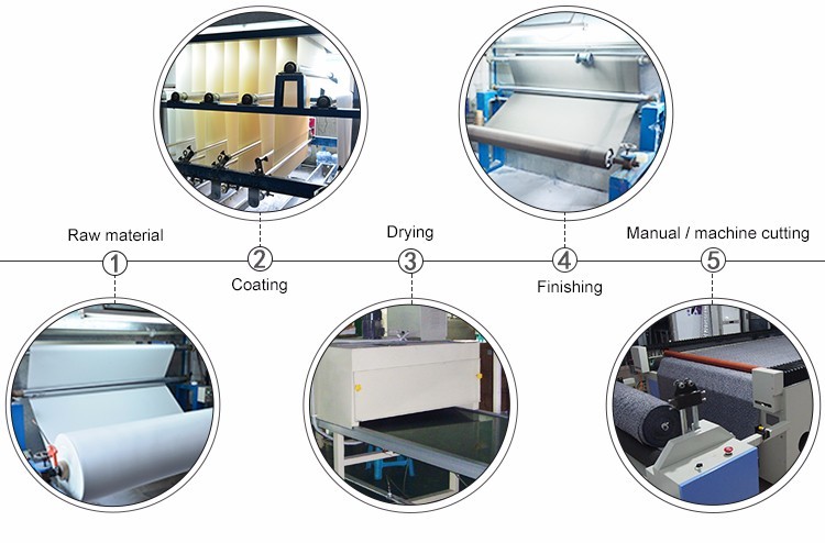 PTFE Sheet for Heat Press Transfer Sheet Non Stick  Heat Transfer Paper Reusable Heat Resistant Craft Mat