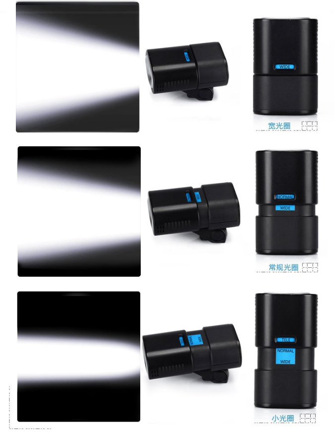 Autofocus full hd digital camera with 3 lenses can switch external flash DSLR
