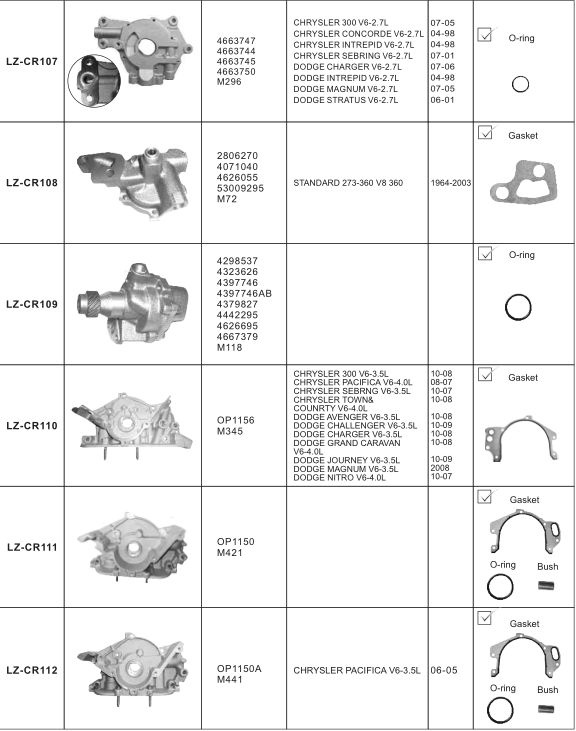 Brand new 55556428 Oil pump for  Che-vro-let Cr-uze