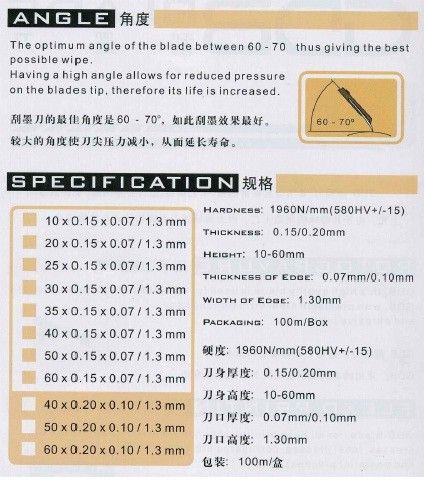 Doctor blade (blade, flexo gravure blade)