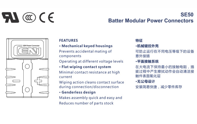 Hohe gegenwärtige Doppel-Pole Energie-Solarbatterieverbinder-Stecker des Batterieverbinder-50A 120A 175A 350A 600V für Ladegerät