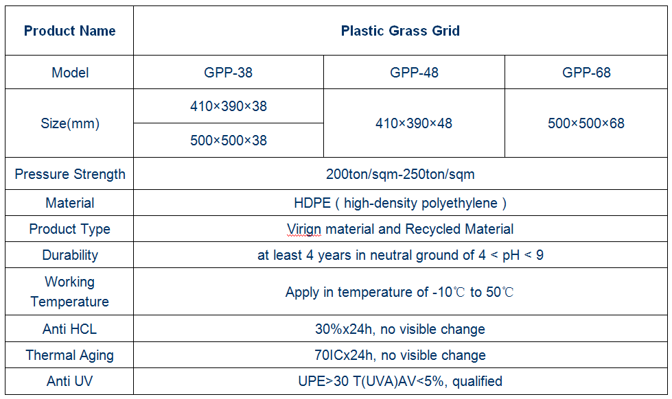 HDPE grass paving grids paver turf grid gravel grids