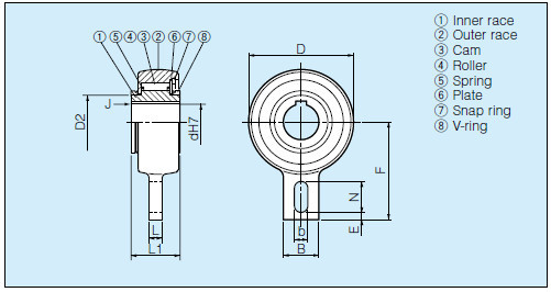 Hold back Clutch Bearing BSEU40-20 One-way Clutch with torque arm